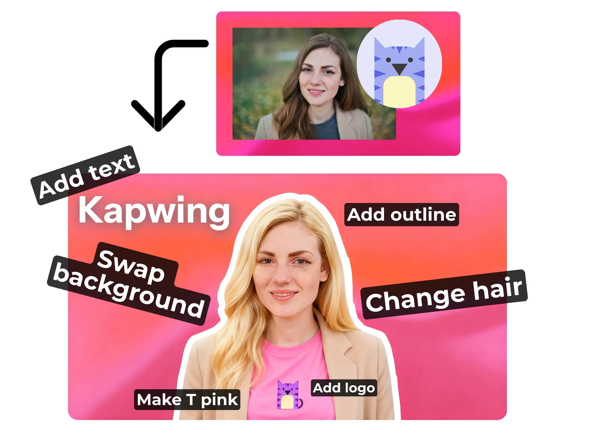 Edite sua imagem — do jeito que você quiser