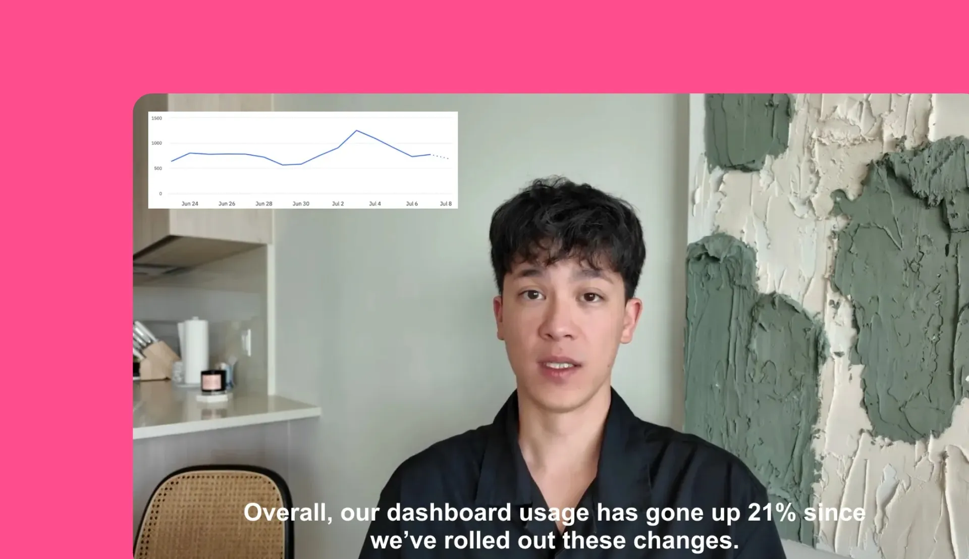 Example of a digital clone presenting on camera with a line graph as B-roll
