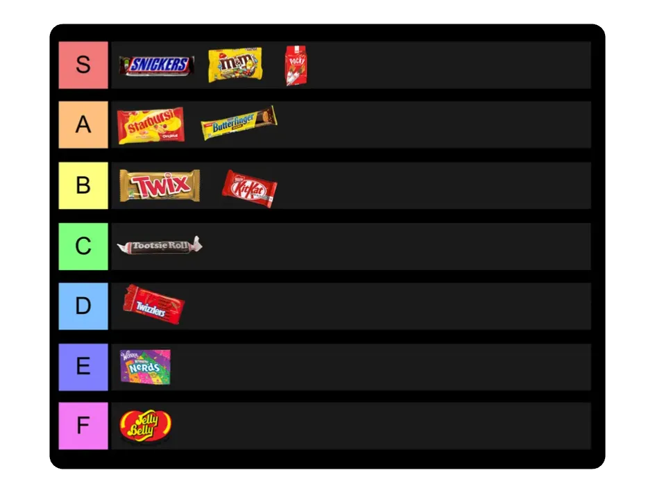 Rank Anything. Spark Debates Online. Screenshot