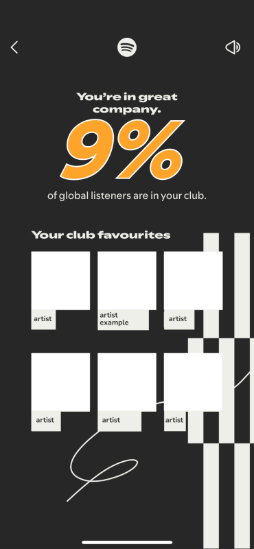 Fake Global Listener % and 'Your Club Favorites' — Spotify Wrapped 2025 Meme