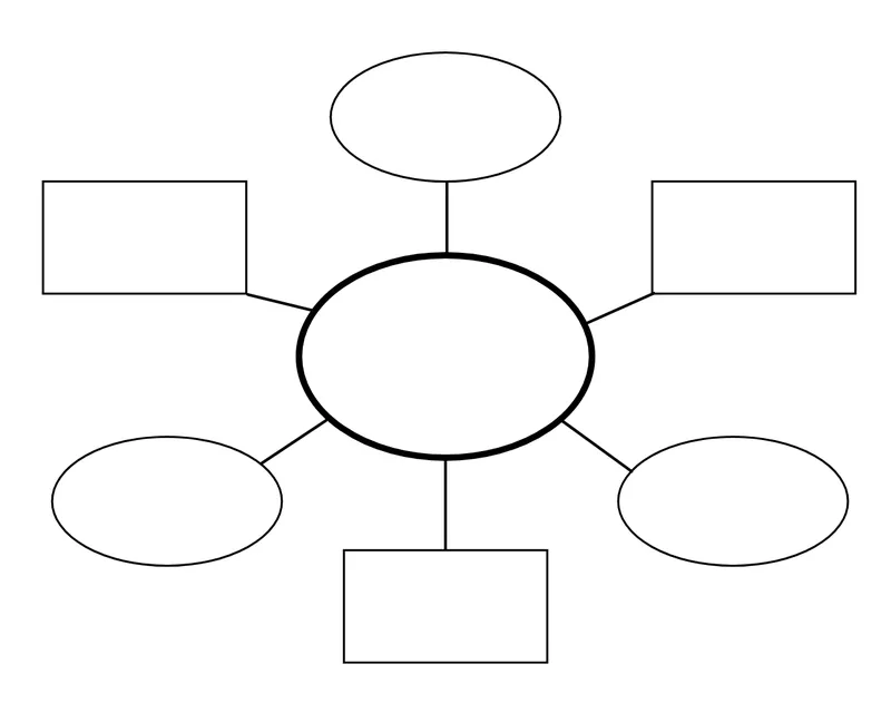 Graphic Organizer Template — Kapwing