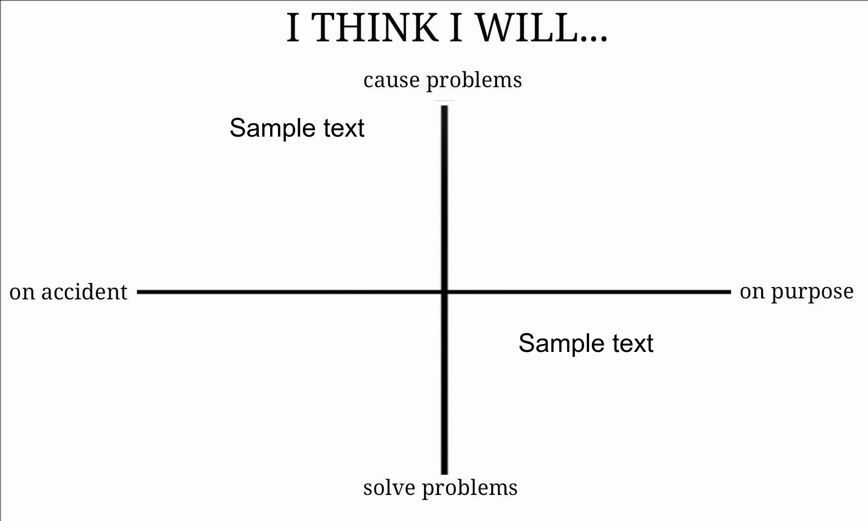 I Think I Will Cause Problems On Purpose Alignment Chart Meme 