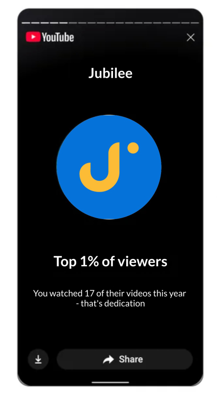YouTube Recap 2025 Template — Top % of Viewers