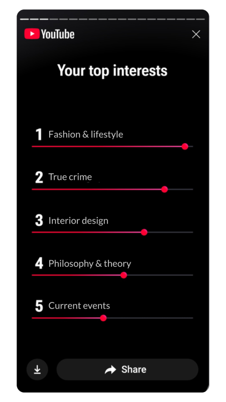 YouTube Wrapped 2025 Template — Fake Top Interests
